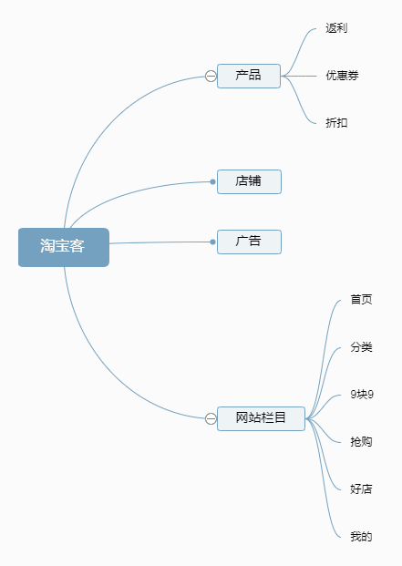 淘宝客.png